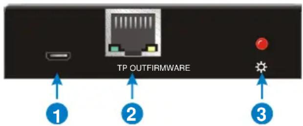 BZBGear AUD-TCS - Panel Description - 2