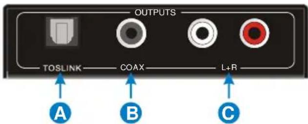 BZBGear AUD-TCS - Panel Description - 3