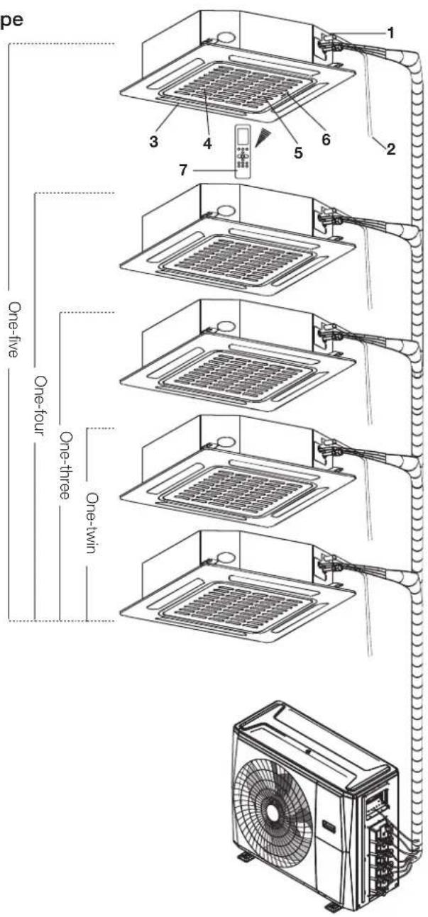 Kaden KM46 - Compact four-way cassette type - 1