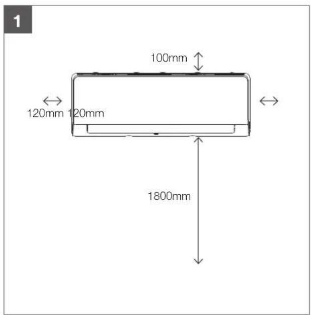 Kaden KM46 - KSI installation summary – indoor unit - 1