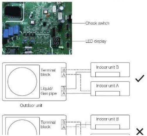 Kaden KM46 - KM automatic wiring/piping connection - 1