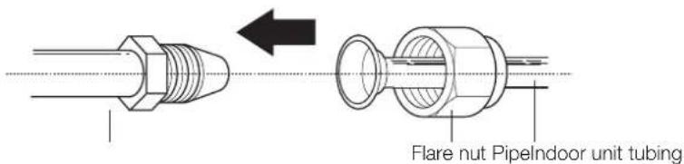 Kaden KM46 - Step 4: Connect pipes - 1