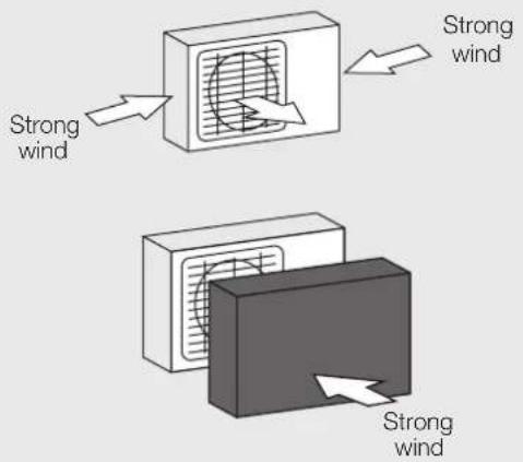 Kaden KM46 - If the unit is exposed to heavy wind: - 1