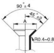 Kaden KM46 - Step 3: Flare pipe ends - 3