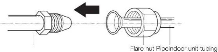 Kaden KM28 - Step 4: Connect pipes - 1