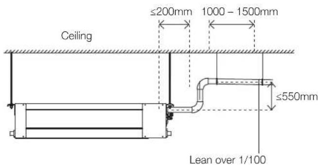 Kaden KM28 - Drainpipe installation for units with a pump - 1