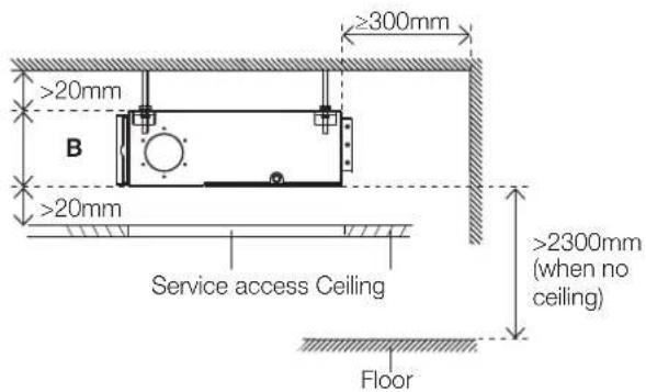 Kaden KM28 - Installation place - 2