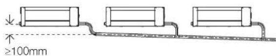 Kaden KM28 - Drainpipe installation for units with a pump - 3
