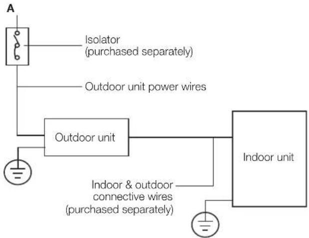Kaden KM28 - Note on isolator - 1