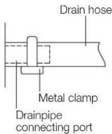 Kaden KM28 - Indoor drainpipe installation - 1