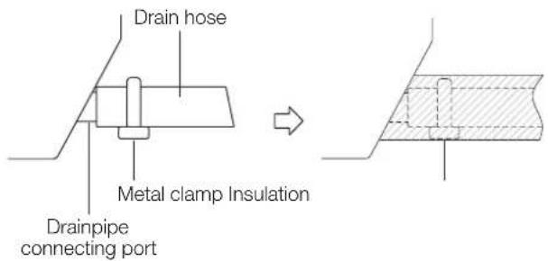 Kaden KM28 - Indoor drain pipe installation - 1