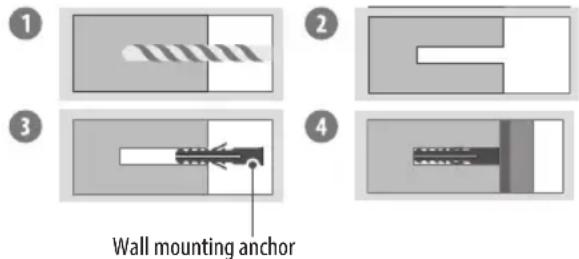 Wall mounting anchor