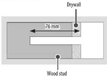 Drywall 76 mm Wood stud