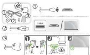 Diagram showing three-step cleaning and packaging process with labeled steps ①, ②, ③, and ④.