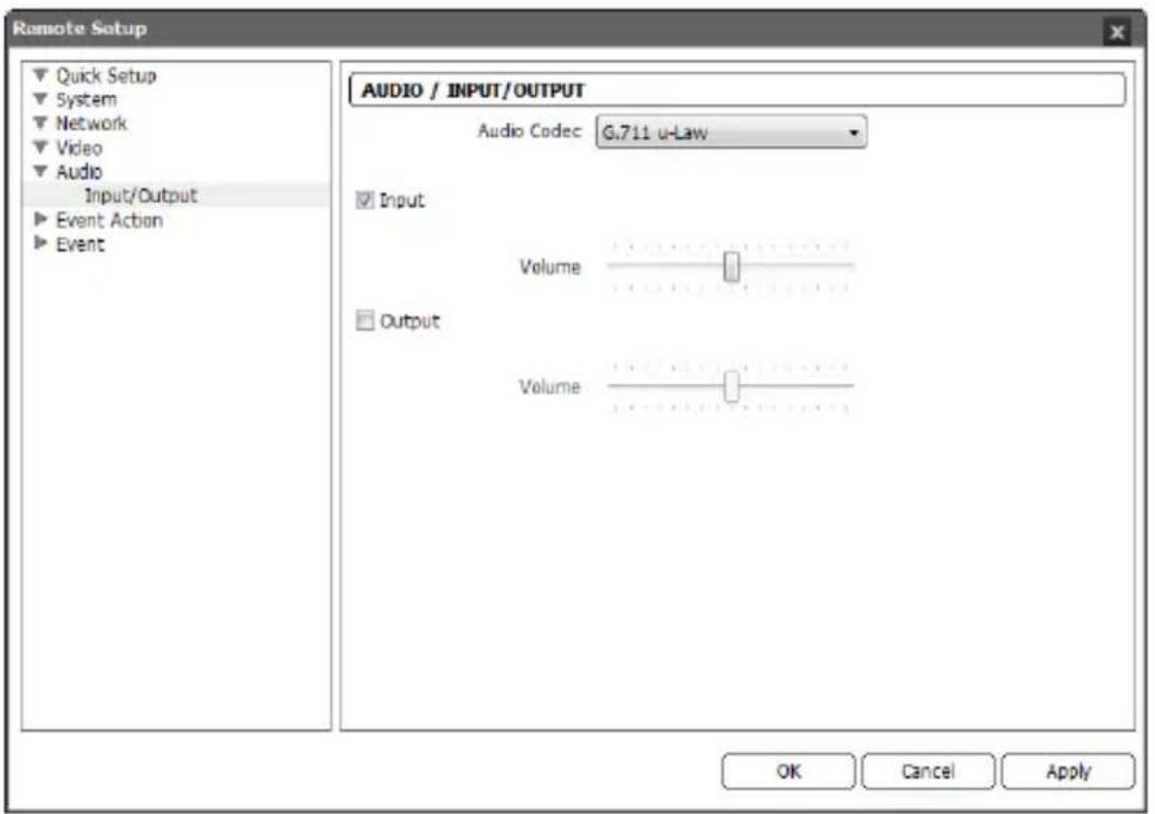 Costar CDI2118PZ - Input/Output - 1