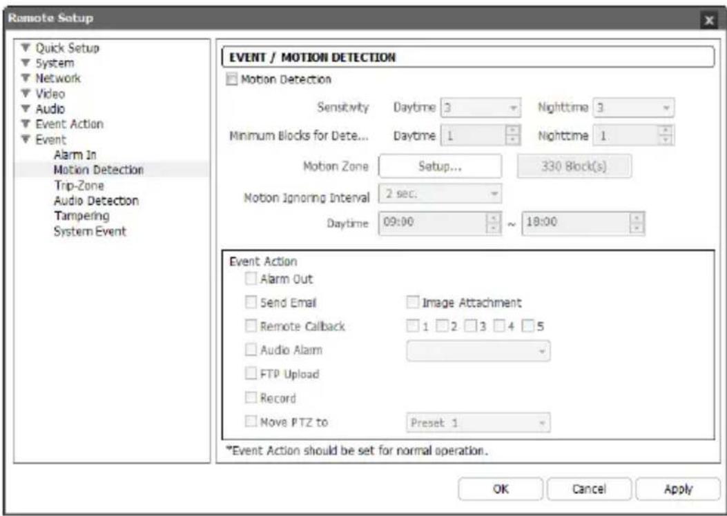 Costar CDI2118PZ - Motion Detection - 1