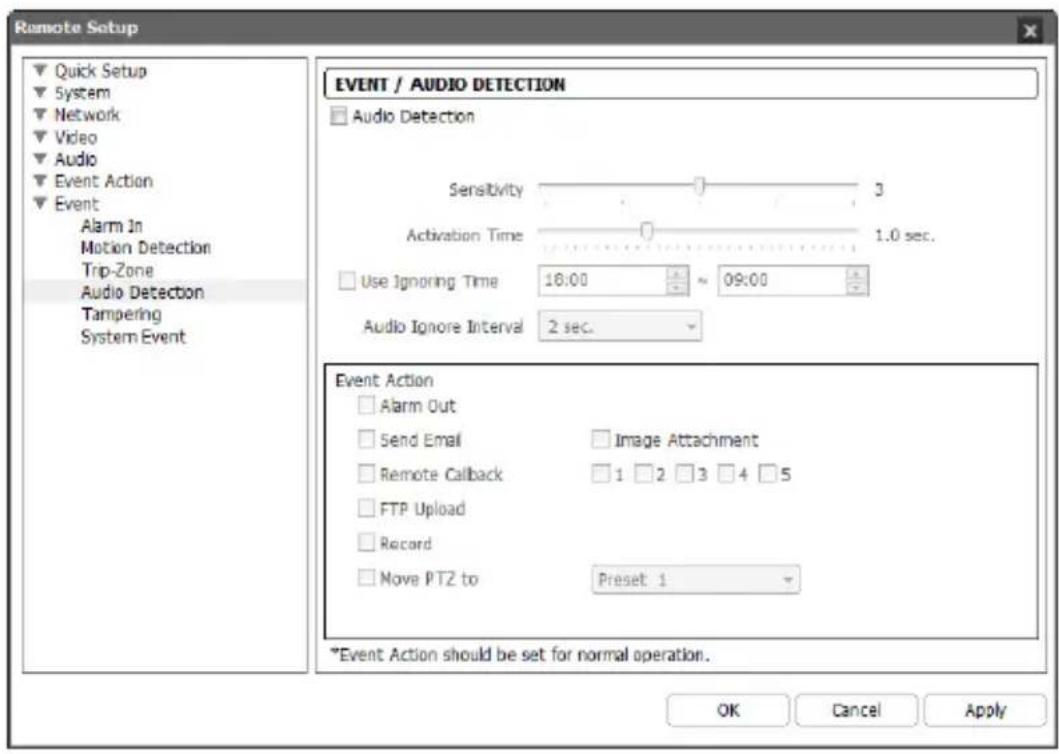 Costar CDI2118PZ - Audio Detection - 1