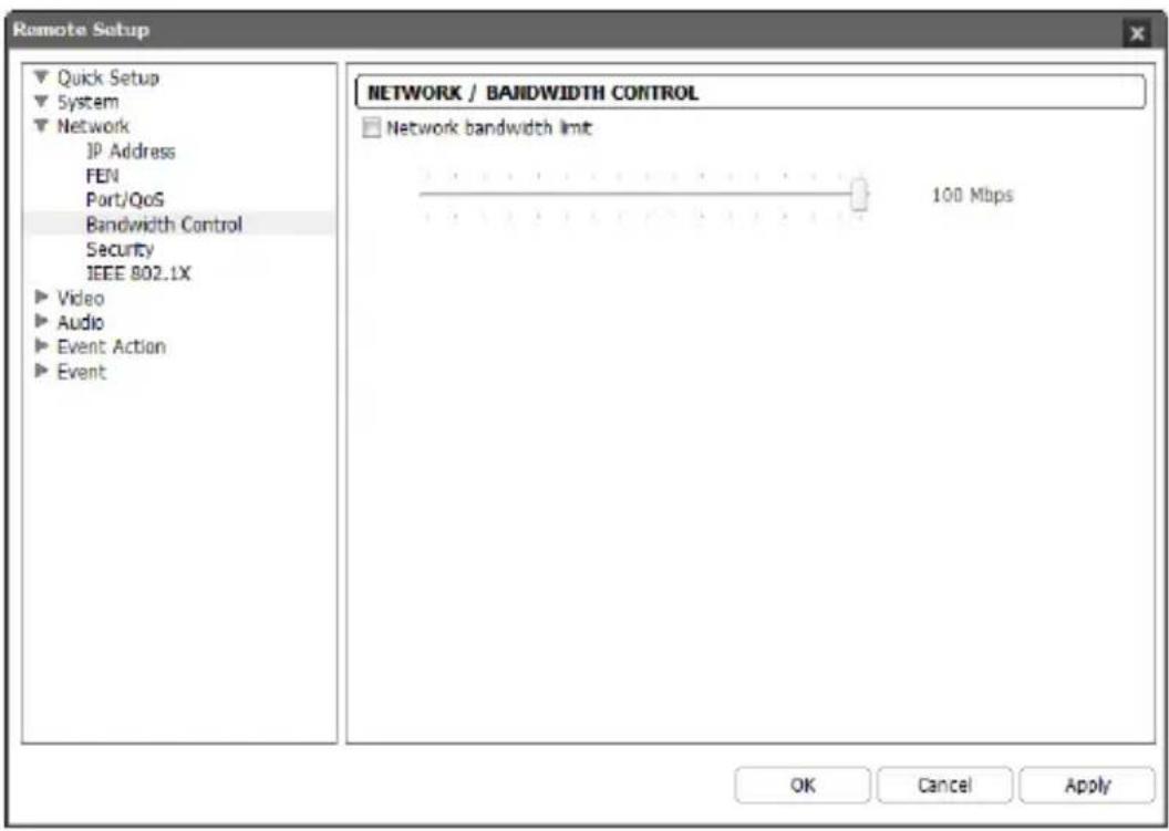 Costar CDI2118PZ - Bandwidth Control - 1