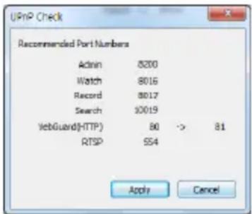 Costar CDI2118PZ - Port/QoS - 2