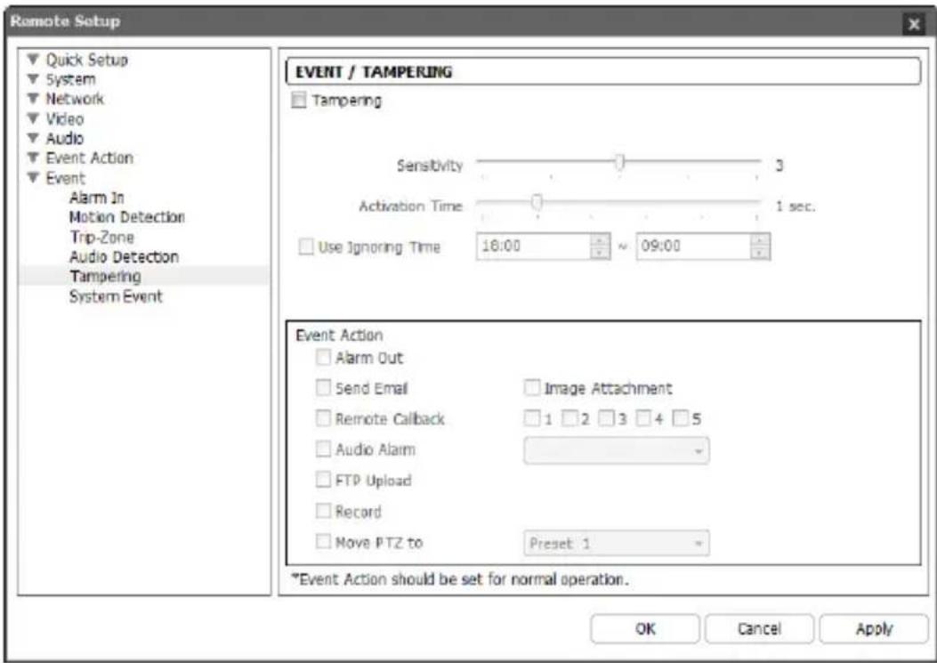 Costar CDI2118PZ - Tampering - 1