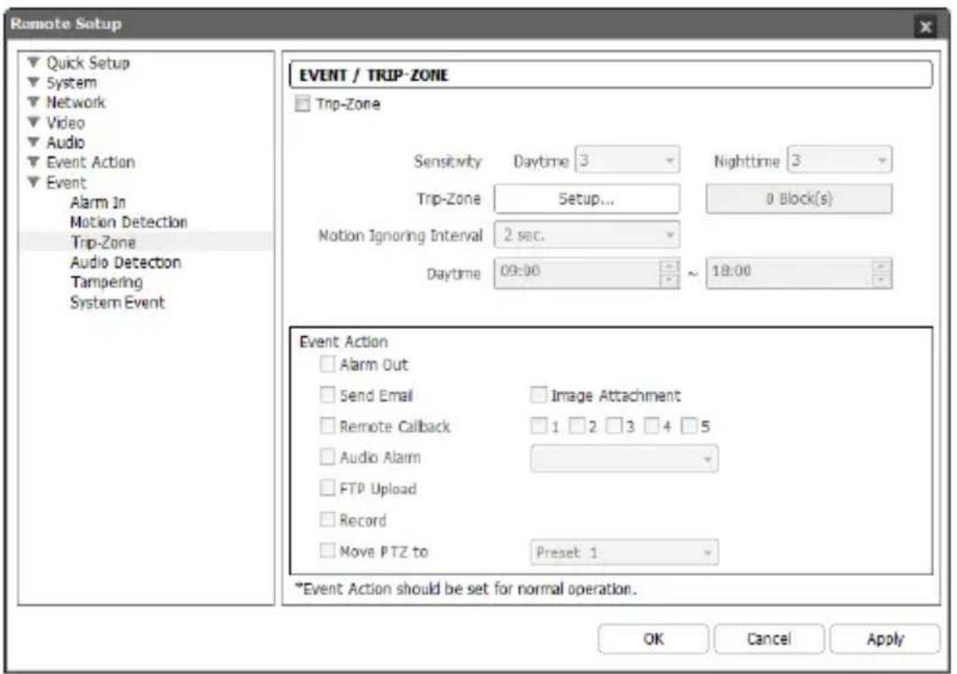 Costar CDI2118PZ - Trip-Zone - 1