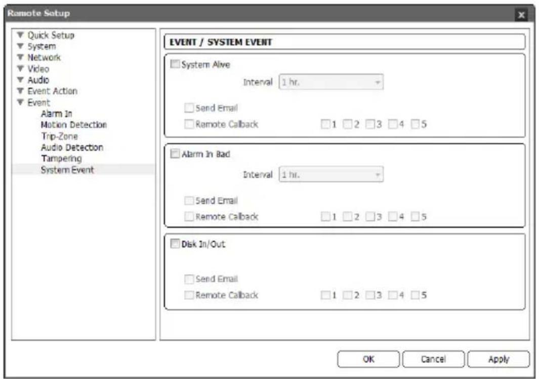 Costar CDI2118PZ - System Event - 1
