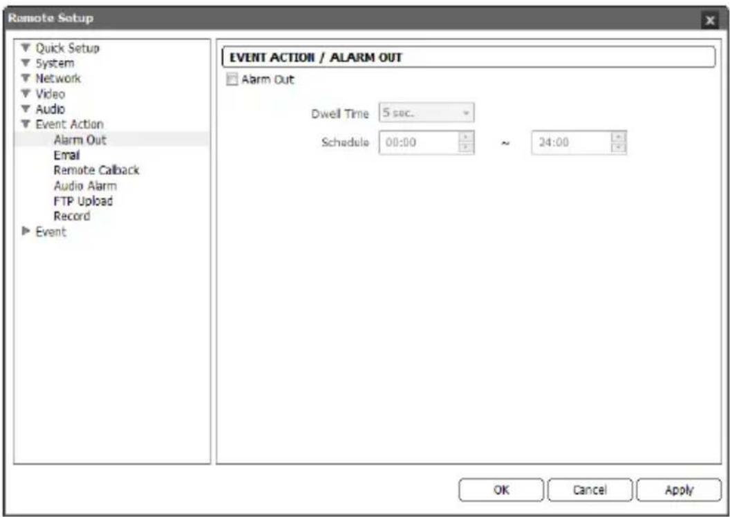 Costar CDI2118PZ - Alarm Out - 1