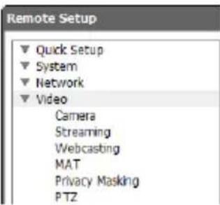 Costar CDI2118PZ - Video - 1