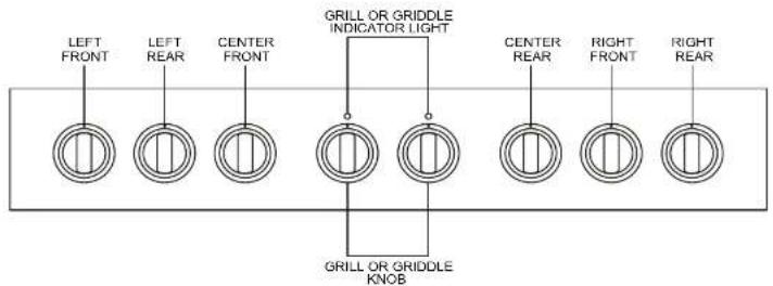 American Range Performer AROBSCT-4482GD - Gas Connection - 3