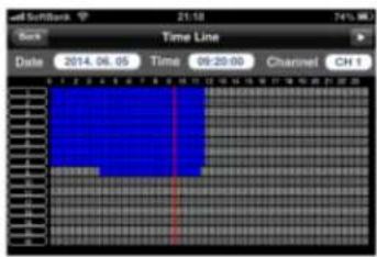 Ganz DR-8F45AT - Using the Search function - 1