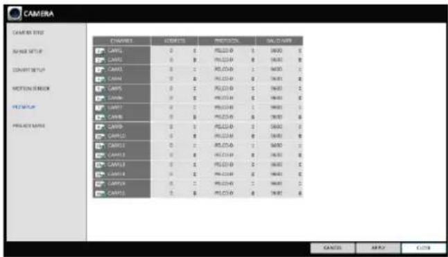 Ganz DR-8F45AT - PTZ Setup - 1
