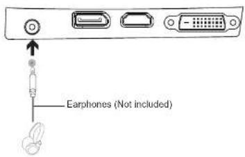Viotek GN32LD - - Connecting Your Earphones - 1