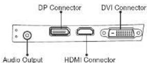 Viotek GN32LD - Section 7: Basic Operation - 2