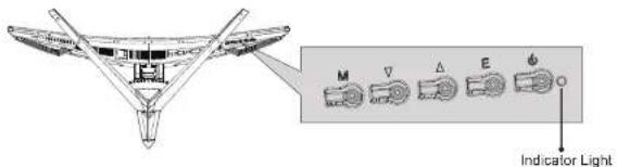 Viotek GN32LD - Section 8: Indicator Light - 1