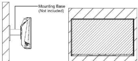 Viotek GN32LD - Section 5: Wall Mounting - 4