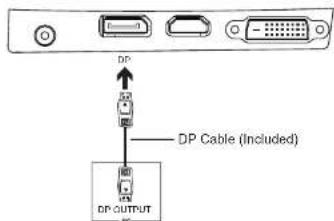Viotek GN32LD - - DP Connectivity - 1