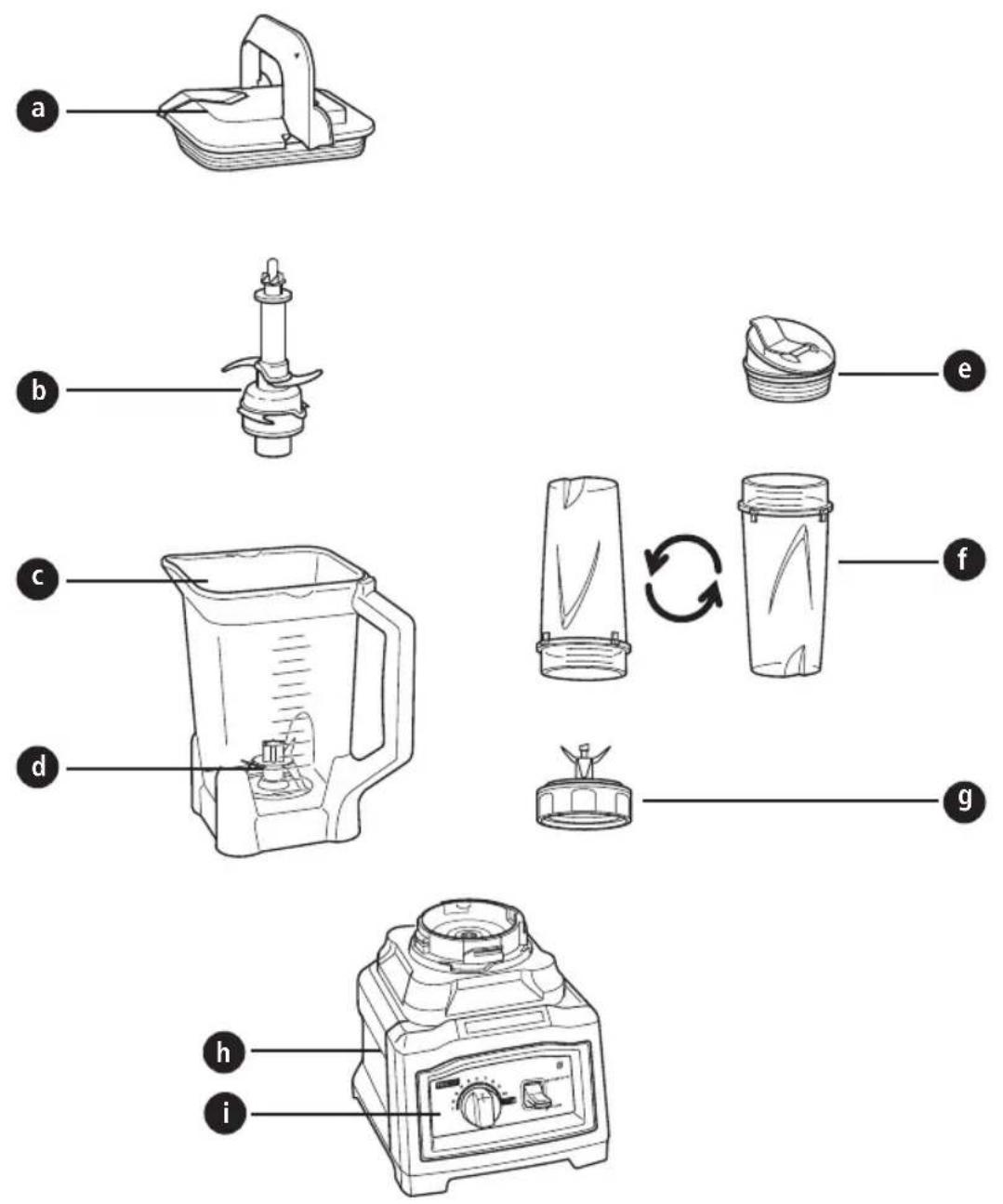 Nutri Ninja Ultima BL810UK - Getting To Know Your Ninja Ultima™ Dual Stage Blender - 1
