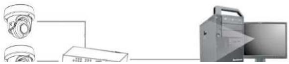 Illustra IPS08-D14-OI03 - Pro Gen3 Dome Camera Topology - 2