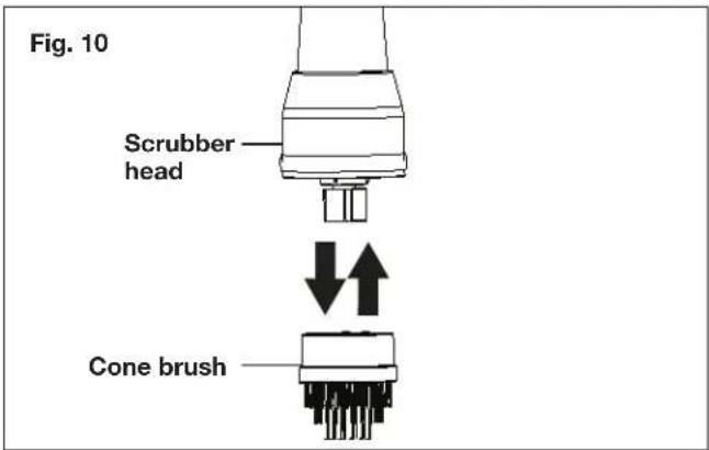 Fig. 10 Scrubber head Cone brush