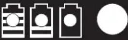 Sun Joe 24V-PWSCRB-CT-RM - Battery Charge Level Indicator - 1