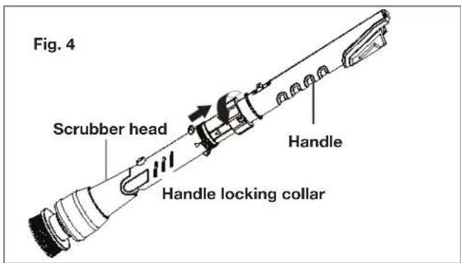 Fig. 4 Scrubber head Handle Handle locking collar