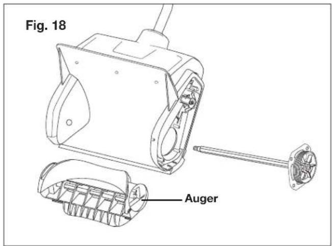 Fig. 18 Auger