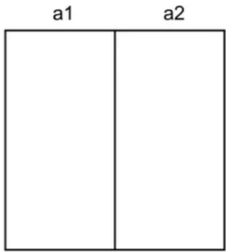 a1 a2