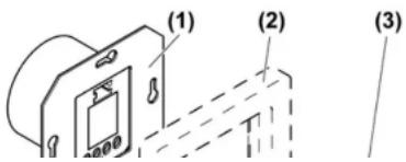 (1) (2) (3)