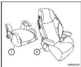 INFINITI QX55 (2014) - WARNING - 1