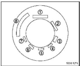 INFINITI QX55 (2014) - WARNING - 4