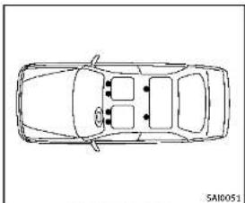 INFINITI QX55 (2014) - WARNING - 2