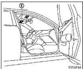 INFINITI QX55 (2014) - WARNING - 1
