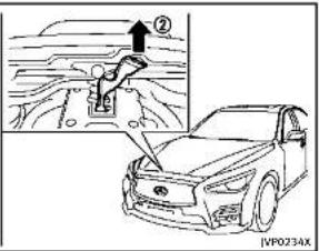 INFINITI QX55 (2014) - Switchingprocedure: - 3