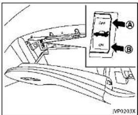 INFINITI QX55 (2014) - TRUNKBUTTON - 1